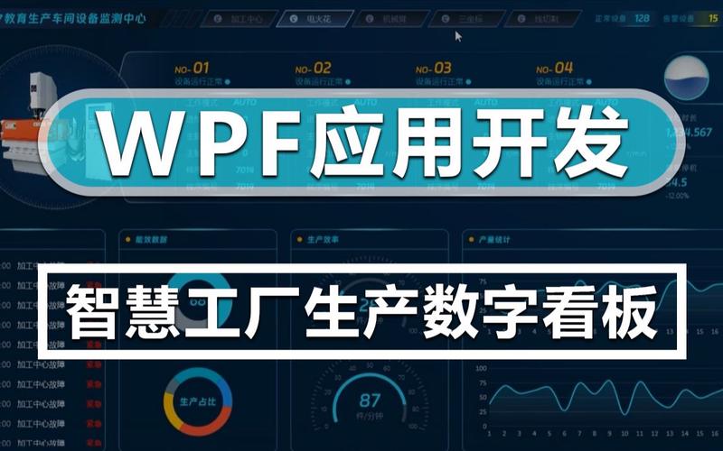 【11月首发wpf项目开发】基于wpf的智慧工厂生产数字看板应用开发完整